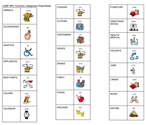 Lamp words for life category cheat sheet